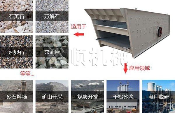 圓振動篩適用范圍